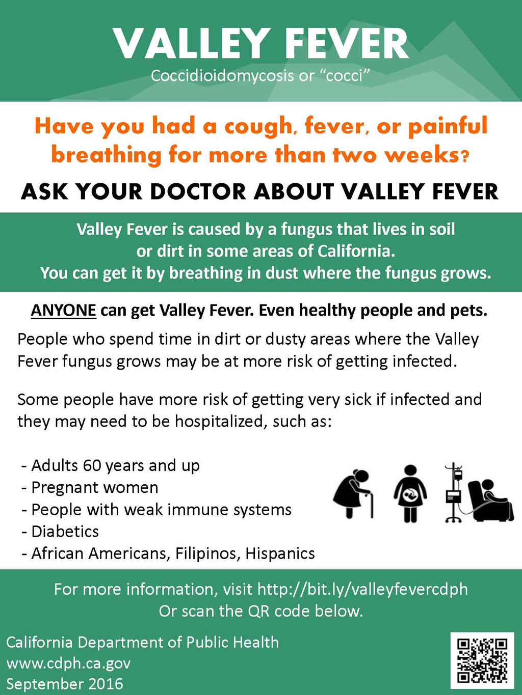 Valley fever poster
